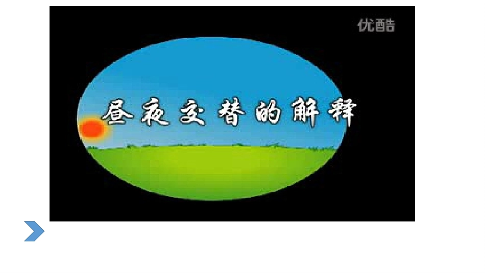 第三节地球的运动-(2)_第2页