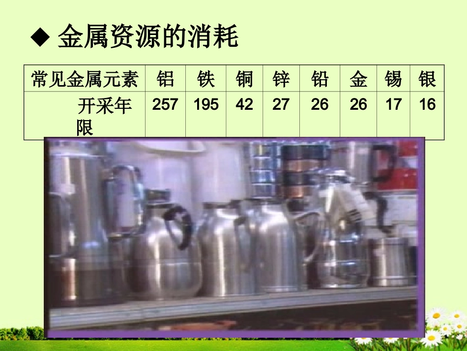 九年级化学下册 6.3 珍惜和保护金属资源精品课件 粤教版_第2页