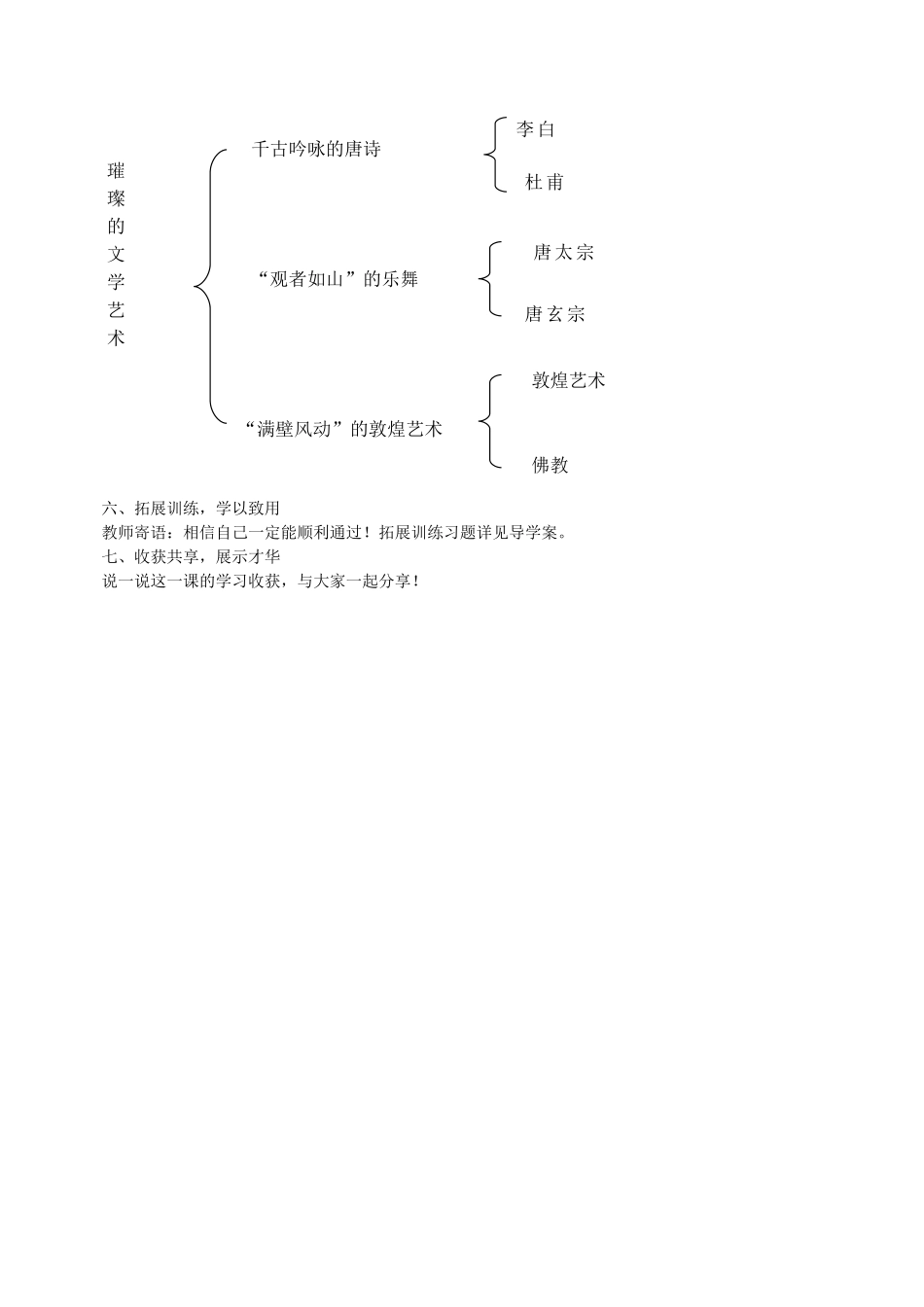 七年级历史下册 第8课 璀璨的文学艺术教学设计 北师大版-北师大版初中七年级下册历史教案_第2页