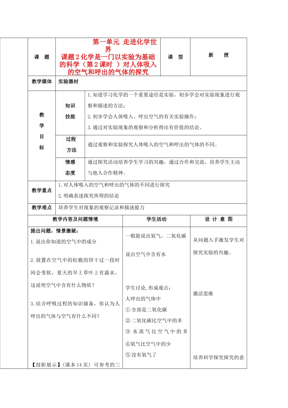 九年级化学上册 第一单元 课题2对人体吸入的空气和呼出的气体的探究教案（2）人教新课标版_第1页