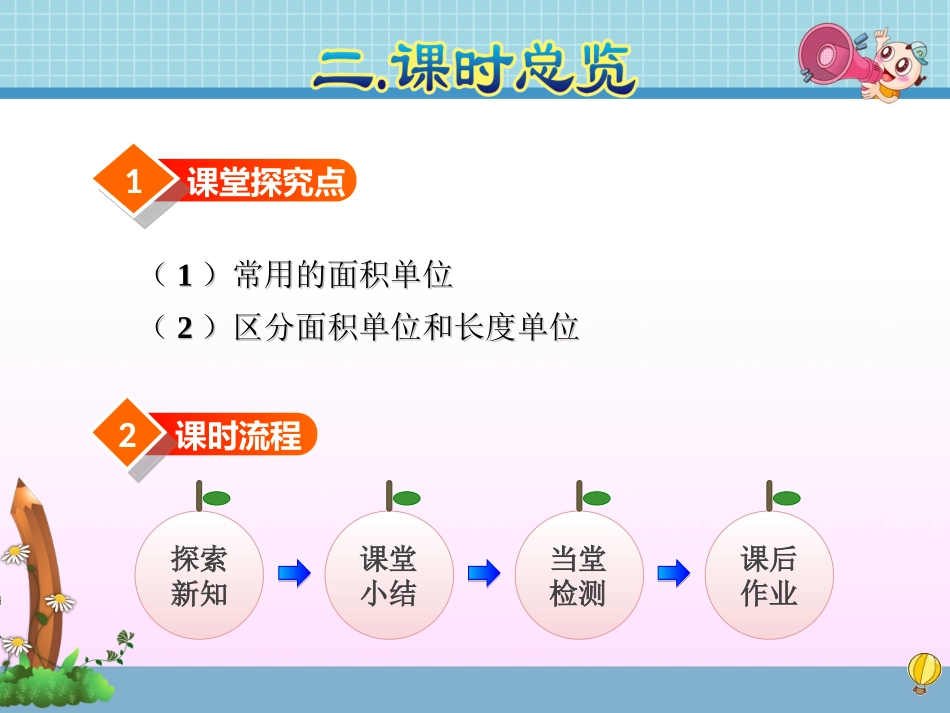 人教2011版小学数学三年级《认识面积》-(2)_第3页