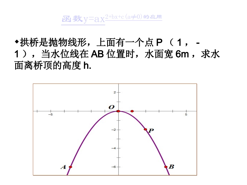 二次函数的应用(1)_第2页