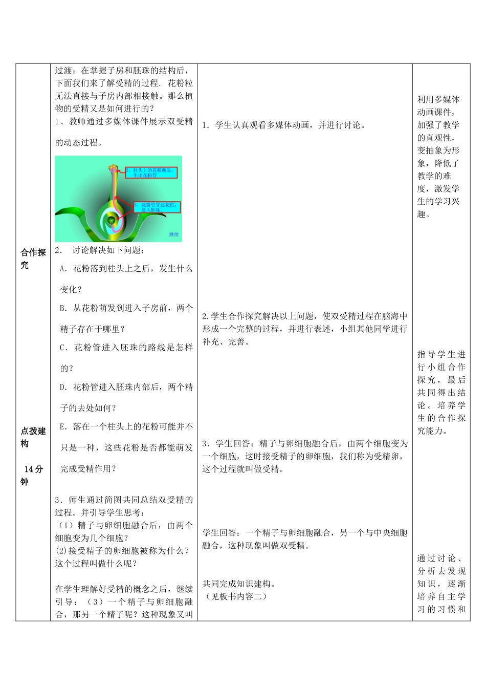 山东省滕州市单位尚贤中学2014-2015八年级生物上册 4.1.2 传粉和受精（第2课时）优秀教案 （新版）济南版_第3页