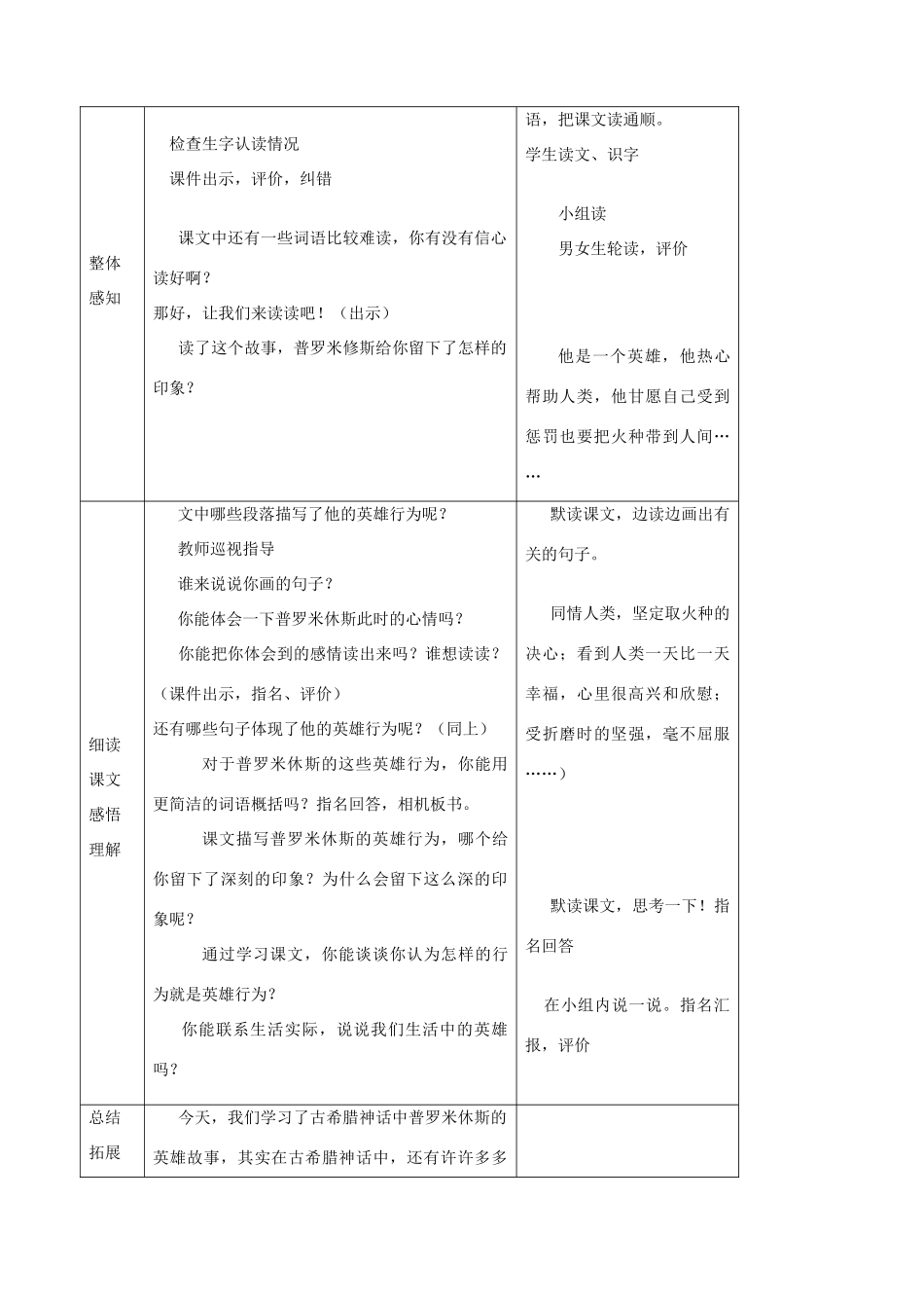 五年级语文下册 第七单元 火与光 1 普罗米修斯的故事教案2 北师大版-北师大版小学五年级下册语文教案_第2页