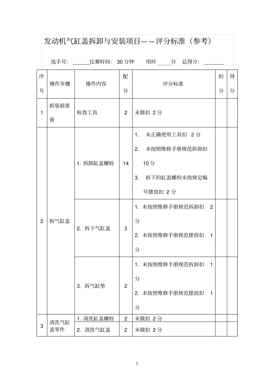 发动机气缸盖拆卸与安装项目_第1页