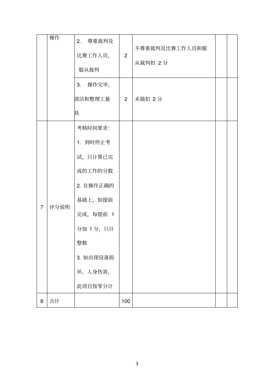 发动机气缸盖拆卸与安装项目_第3页