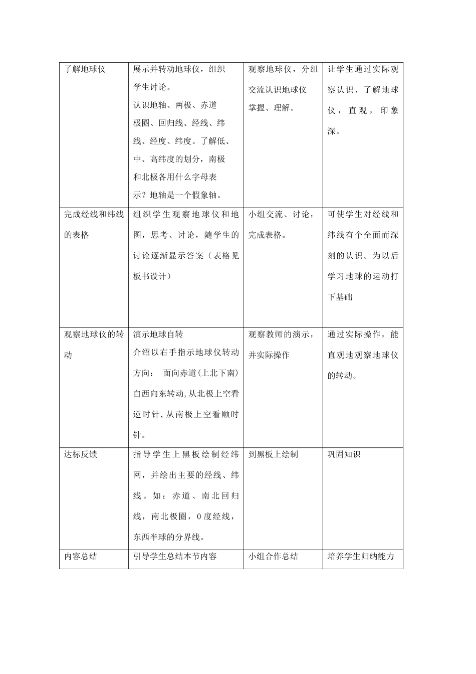 七年级地理上册《在地球仪上认识经纬网》教案2 商务星球版_第2页