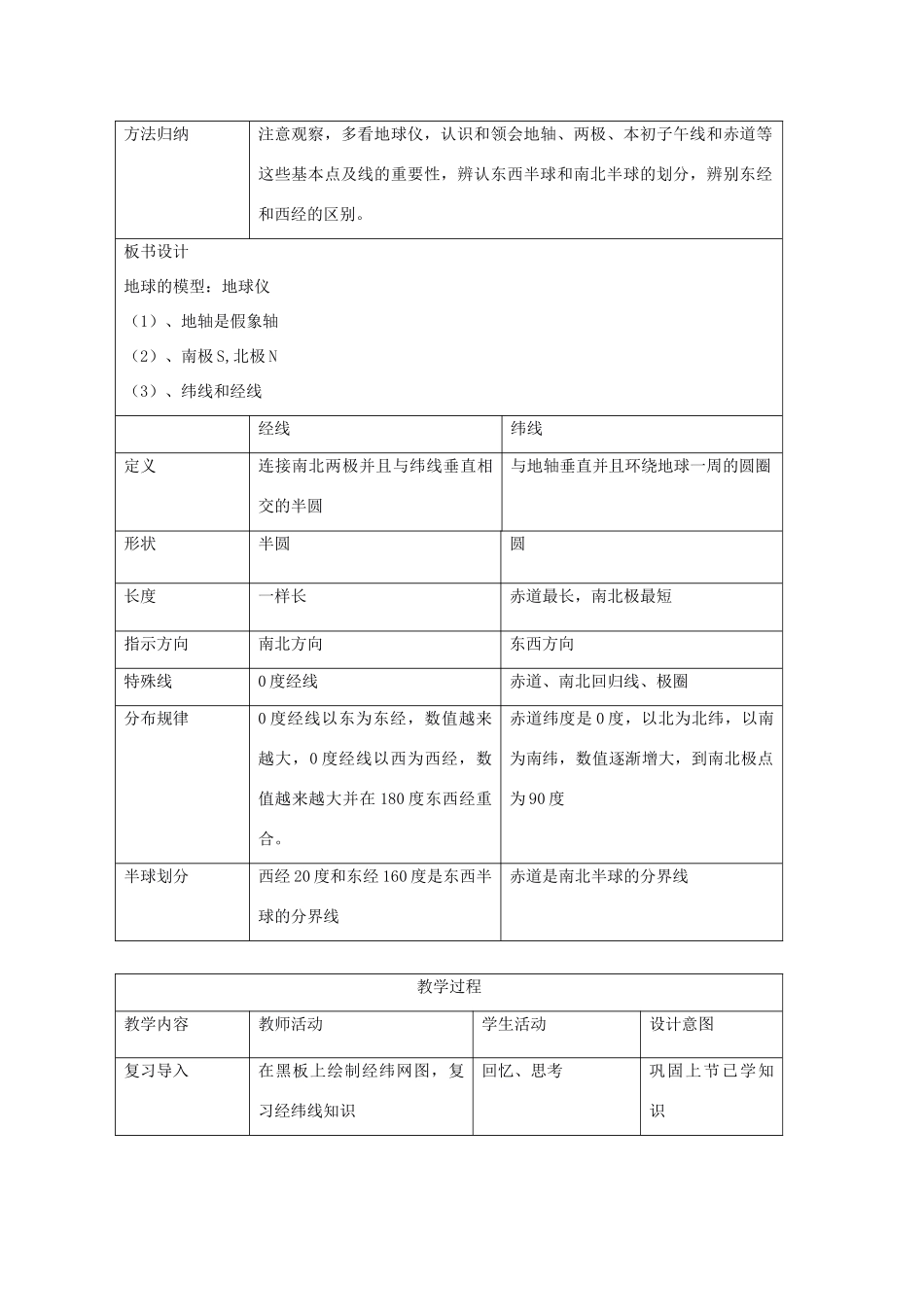 七年级地理上册《在地球仪上认识经纬网》教案2 商务星球版_第3页