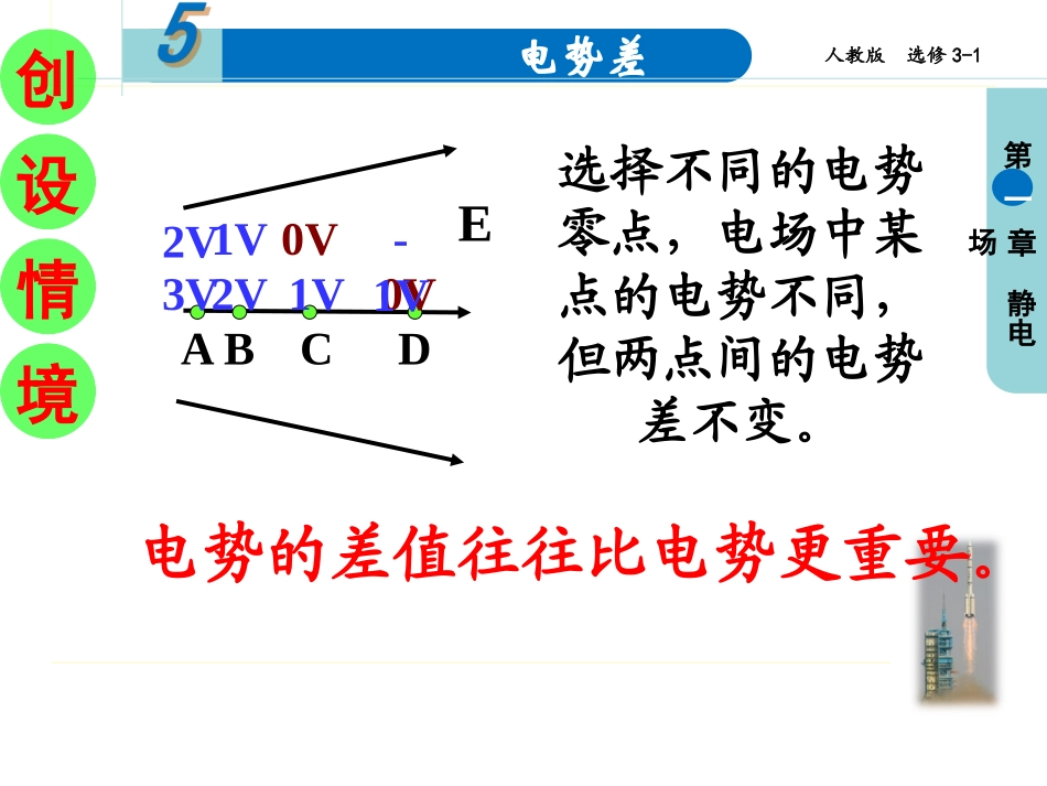 5-电势差-(2)_第3页