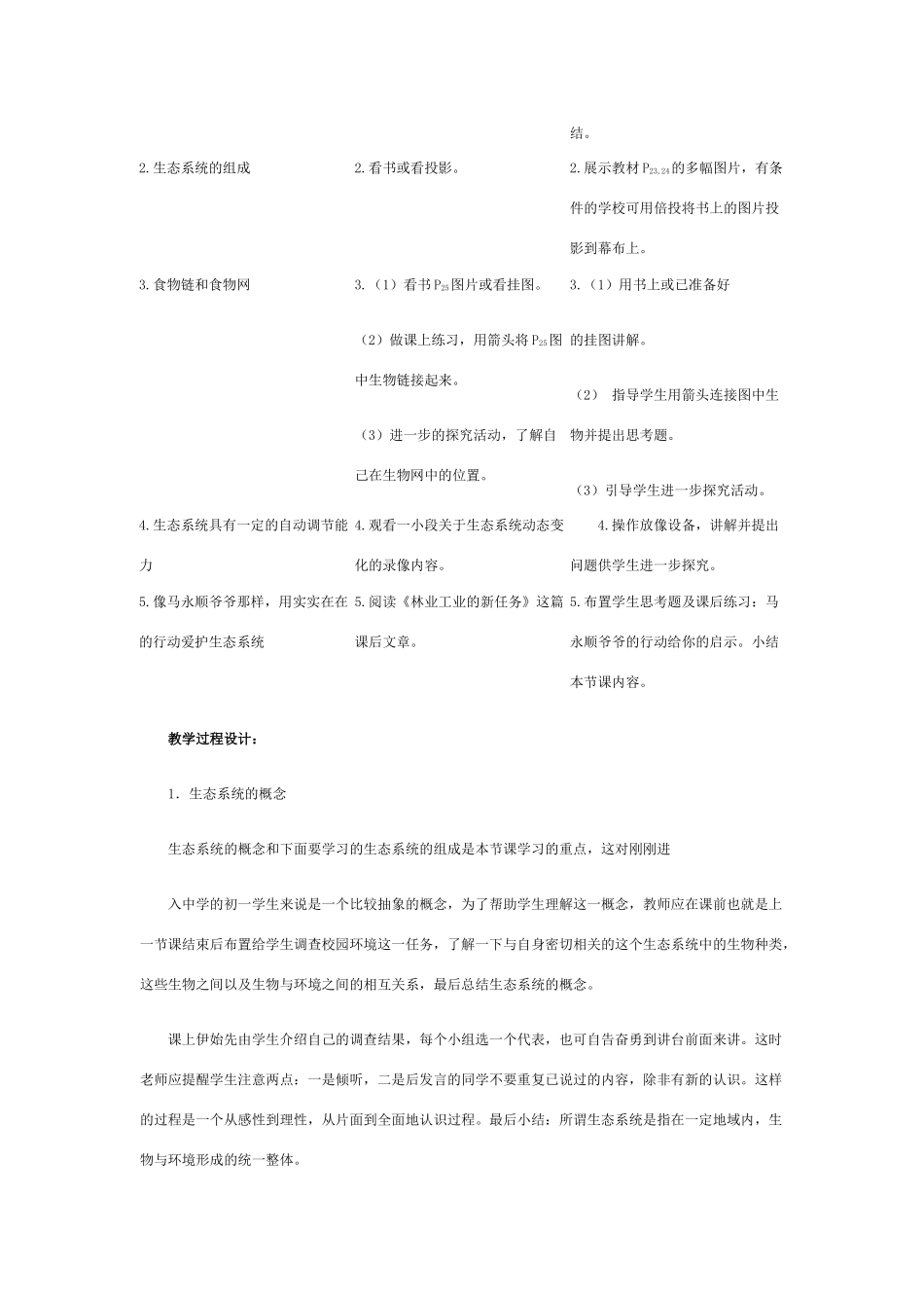 七年级生物生态系统与人类关系_第2页