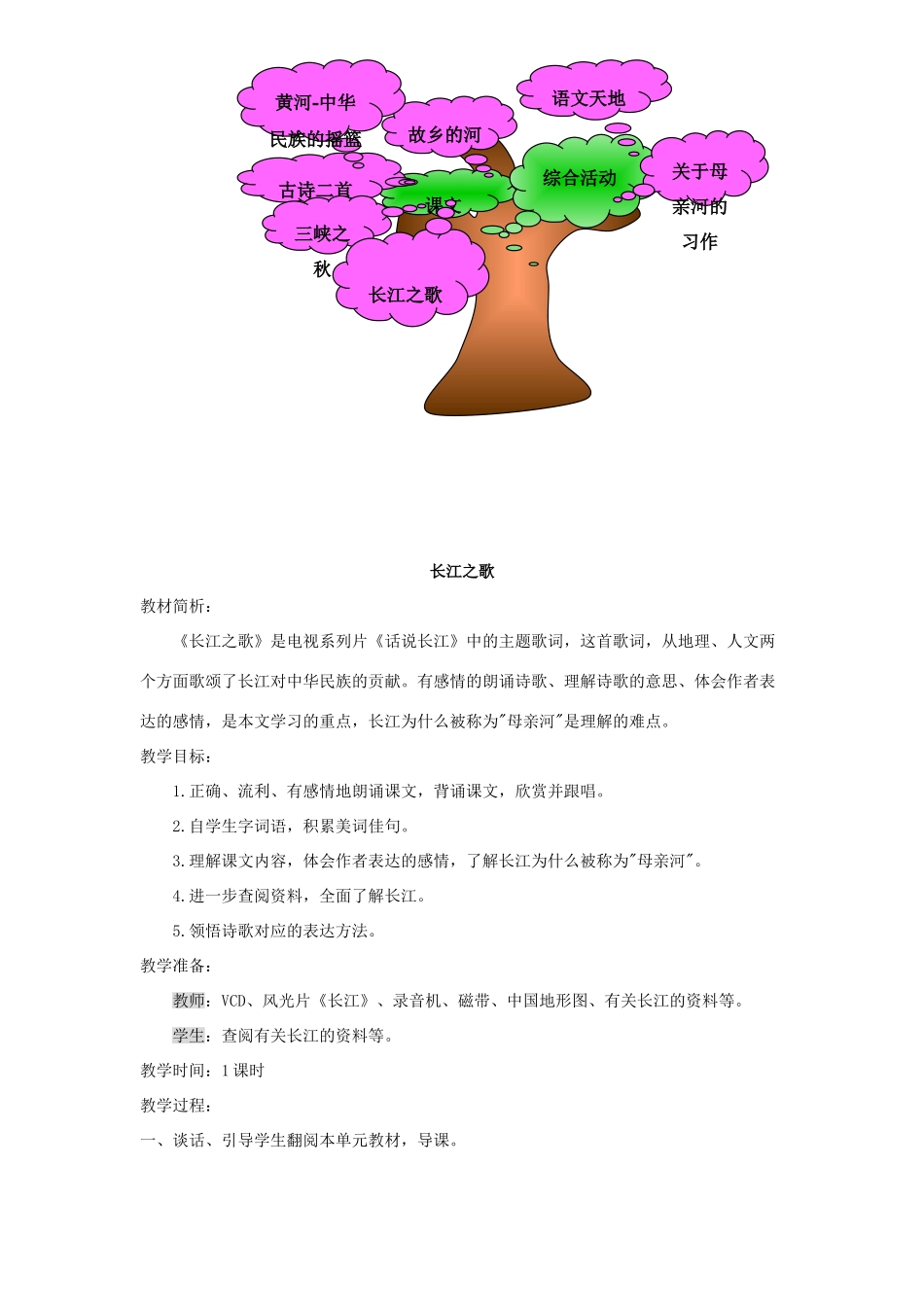 六年级语文上册 3.1 长江之歌教案1 北师大版-北师大版小学六年级上册语文教案_第2页
