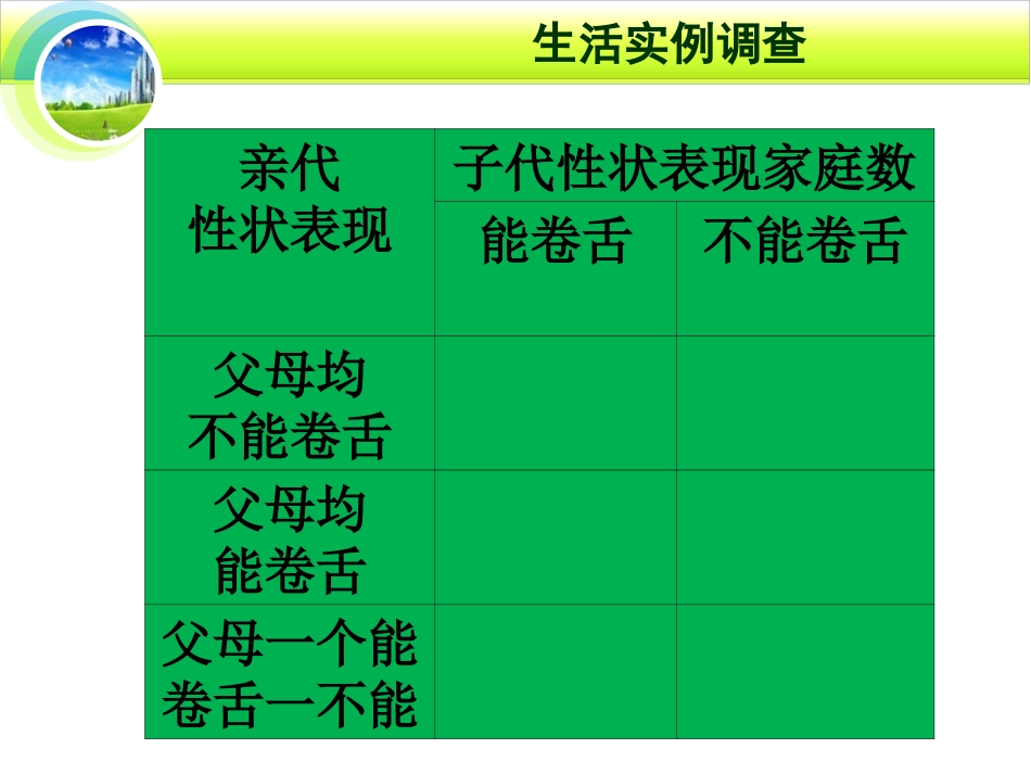 第三节基因的显性和隐性_第3页
