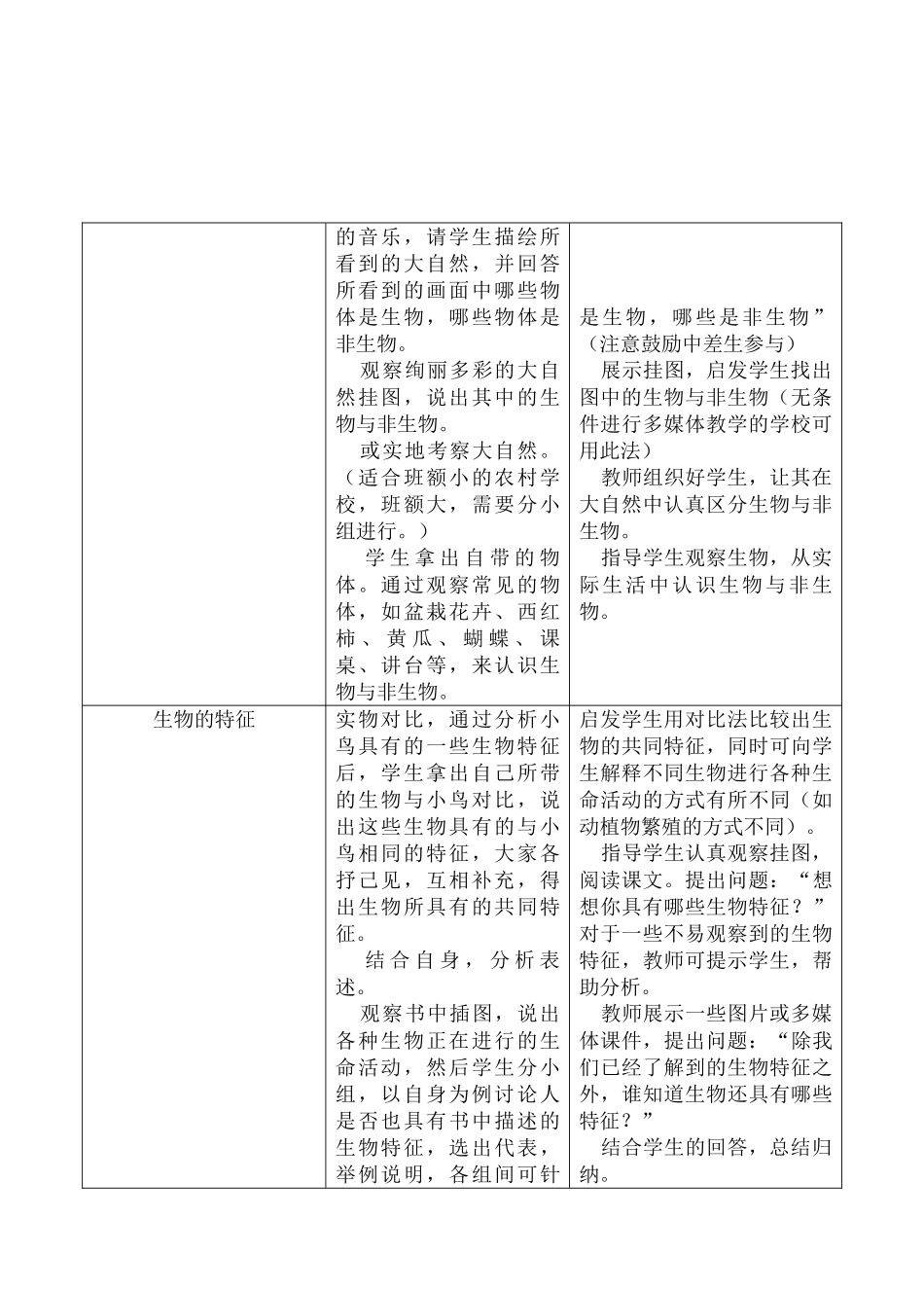 七年级生物生物的特征1_第2页