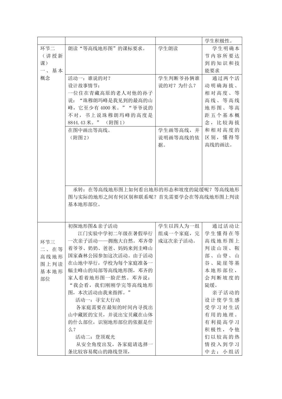 七年级地理上册 第一章 第四节 地形图-等高线地形图复习教学设计 中图版-中图版初中七年级上册地理教案_第2页