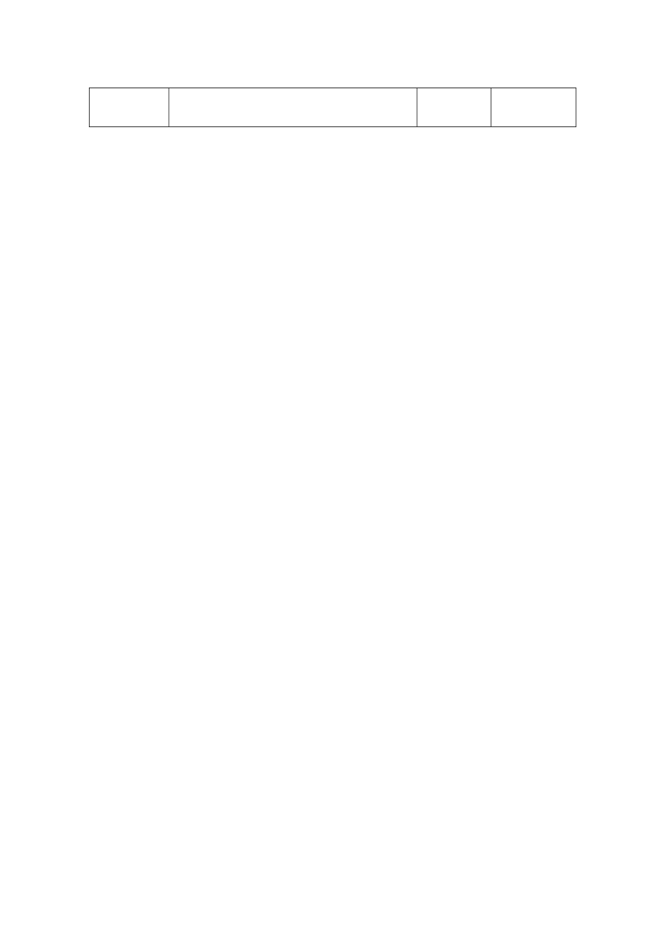 七年级地理上册《第4章活动课 气候与我们的生产生活》教案 （新版）商务星球版-（新版）商务星球版初中七年级上册地理教案_第2页