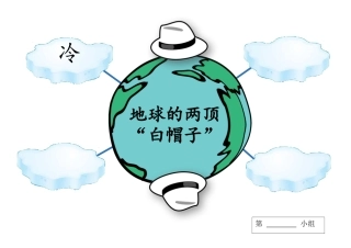 14地球的两顶“白帽子”