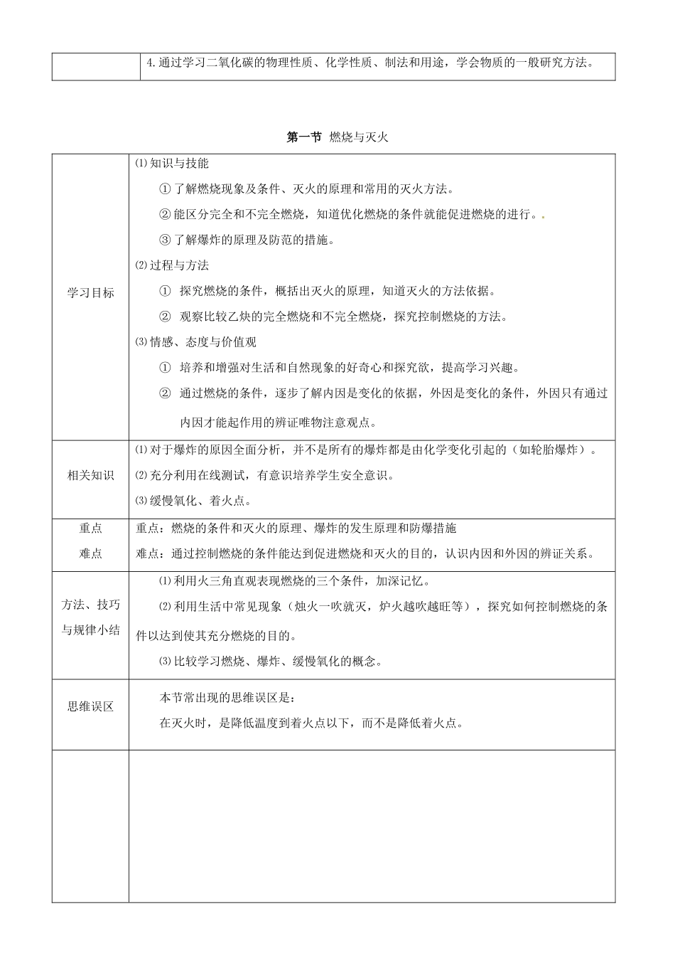 九年级化学 第四单元《燃烧与燃料》教案 鲁教版_第2页
