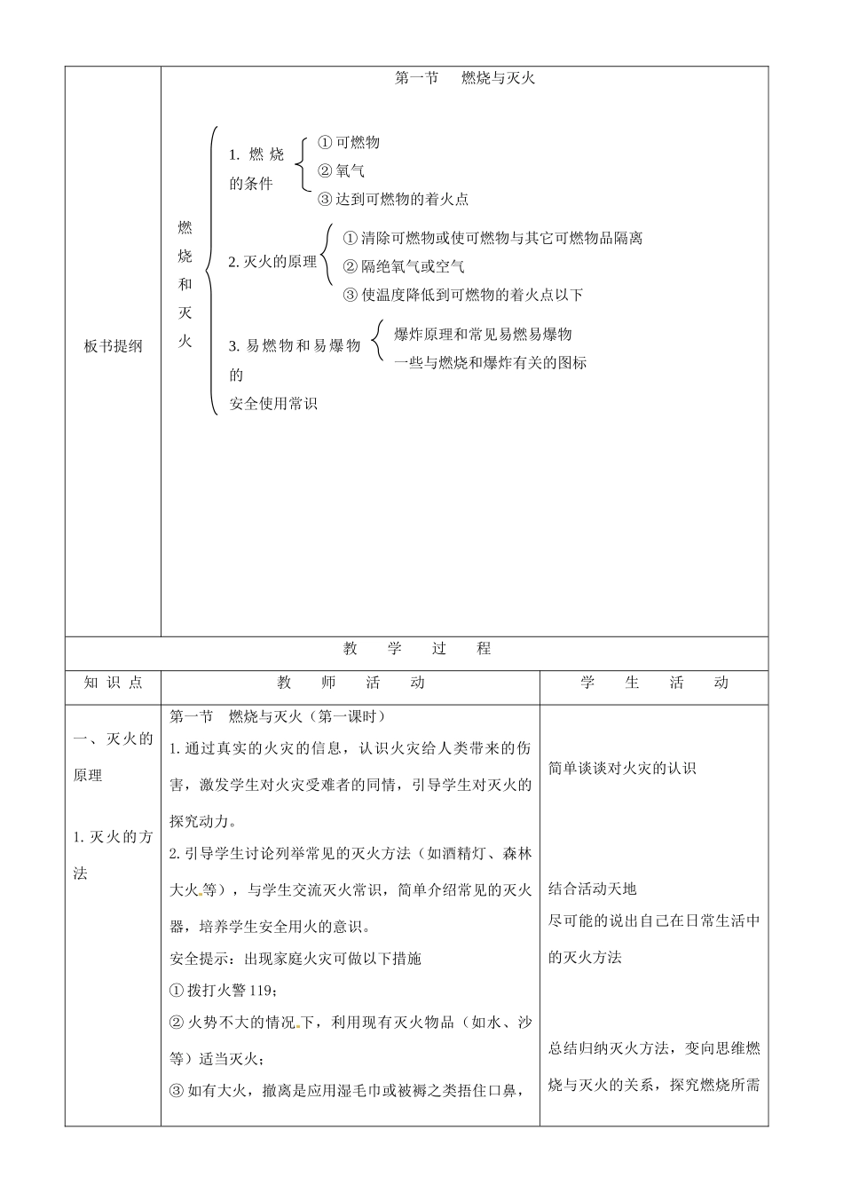 九年级化学 第四单元《燃烧与燃料》教案 鲁教版_第3页