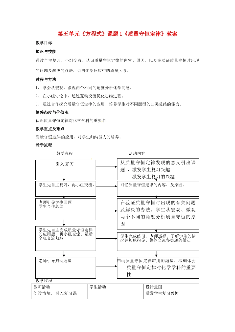 山西省忻州市第六中学2014届九年级化学上册 第五单元《方程式》课题1《质量守恒定律》教案 新人教版_第1页