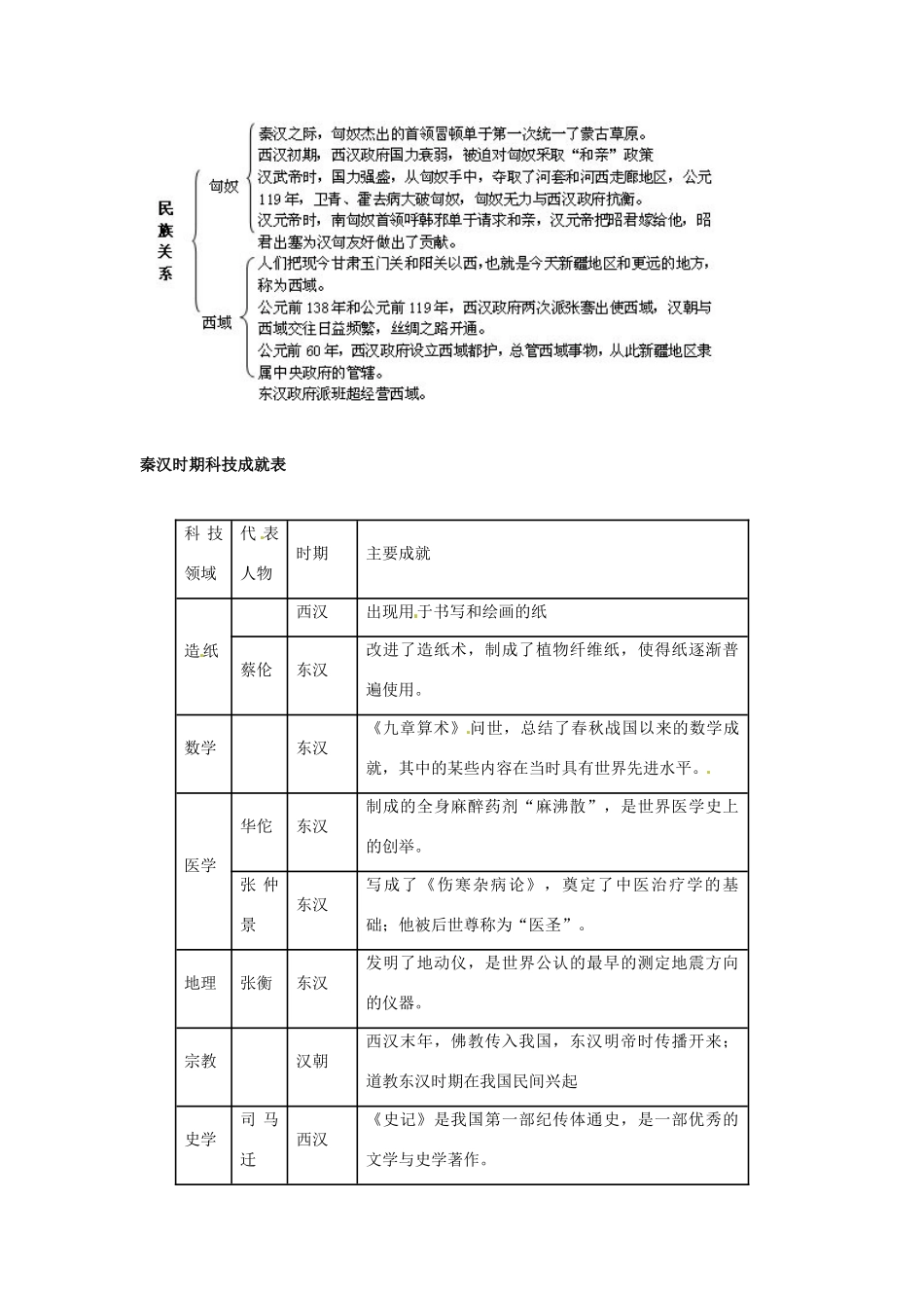 七年级历史上册 第三单元　统一国家的建立复习教案 华东师大版_第2页