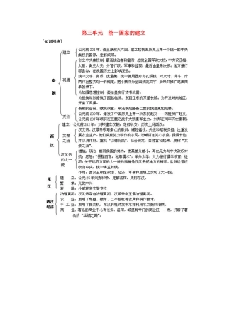 七年级历史上册 第三单元　统一国家的建立复习教案 华东师大版