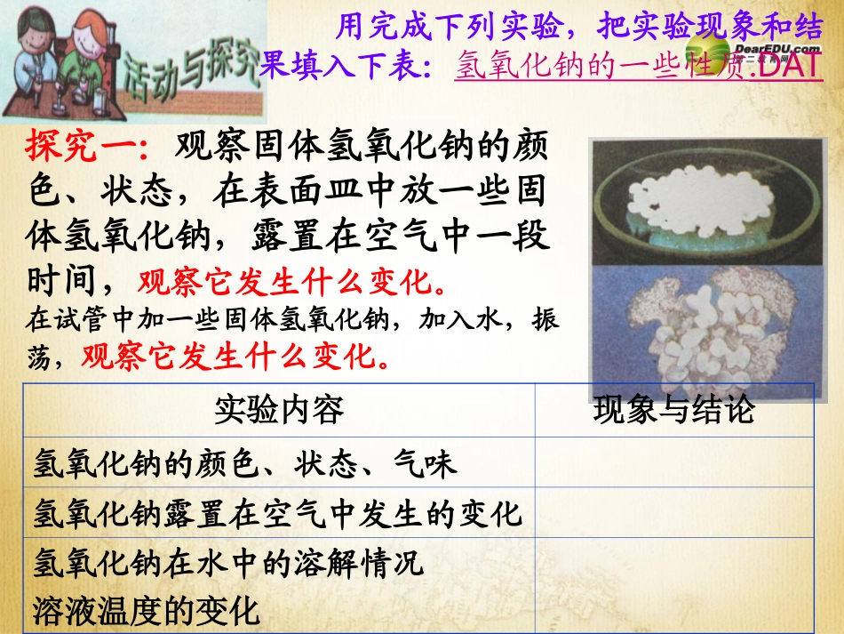 九年级化学下册 第十单元 课题1《常见的酸和碱》课件 （新版）新人教版_第3页