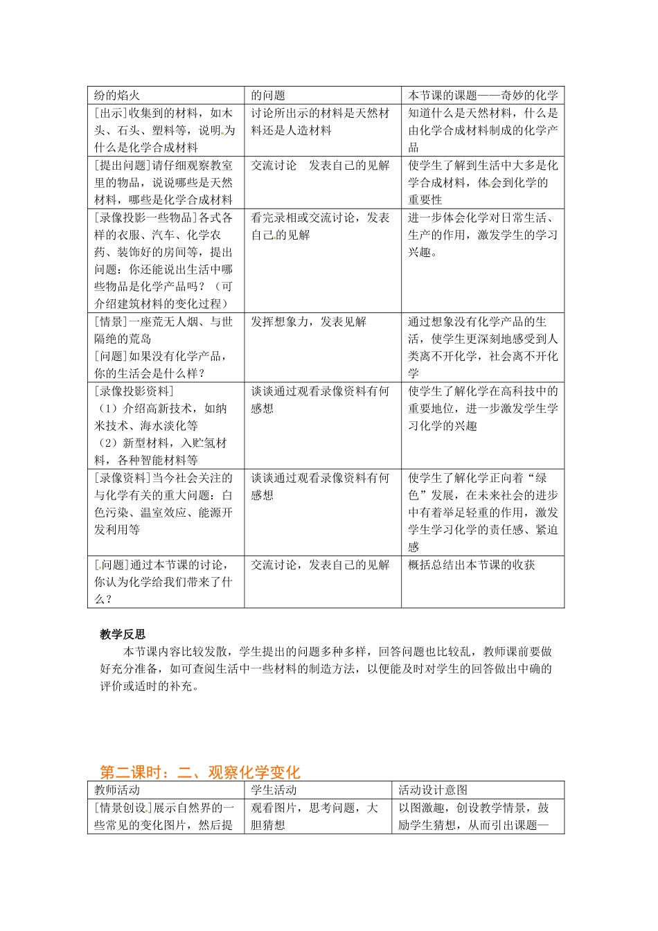 九年级化学 1.1《奇妙的化学》教案 鲁教版_第2页