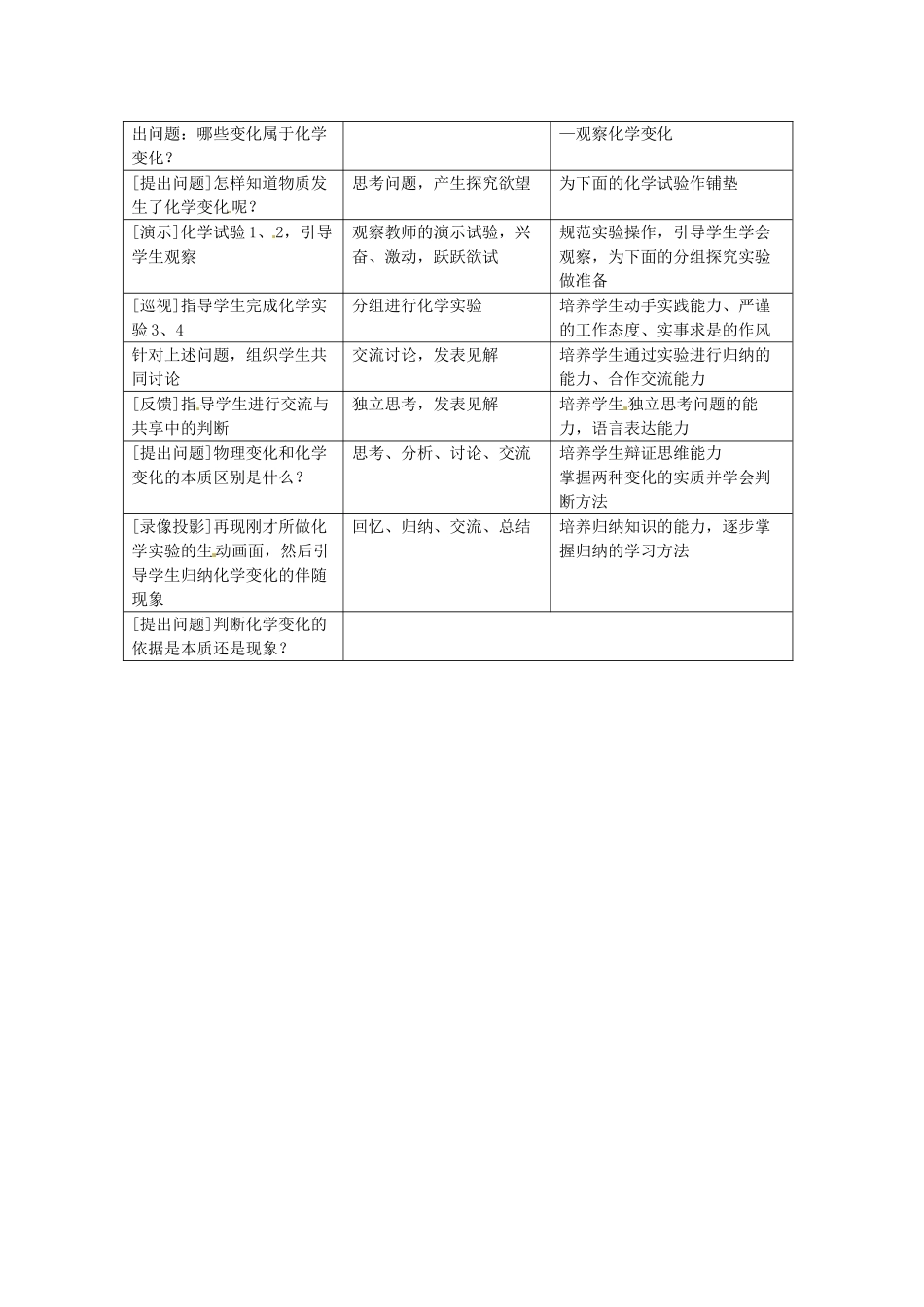 九年级化学 1.1《奇妙的化学》教案 鲁教版_第3页