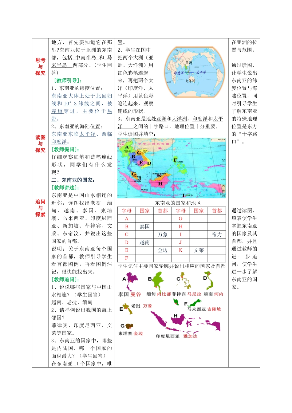 七年级地理下册 7.1 东南亚（第1课时）教学设计 （新版）商务星球版-（新版）商务星球版初中七年级下册地理教案_第2页