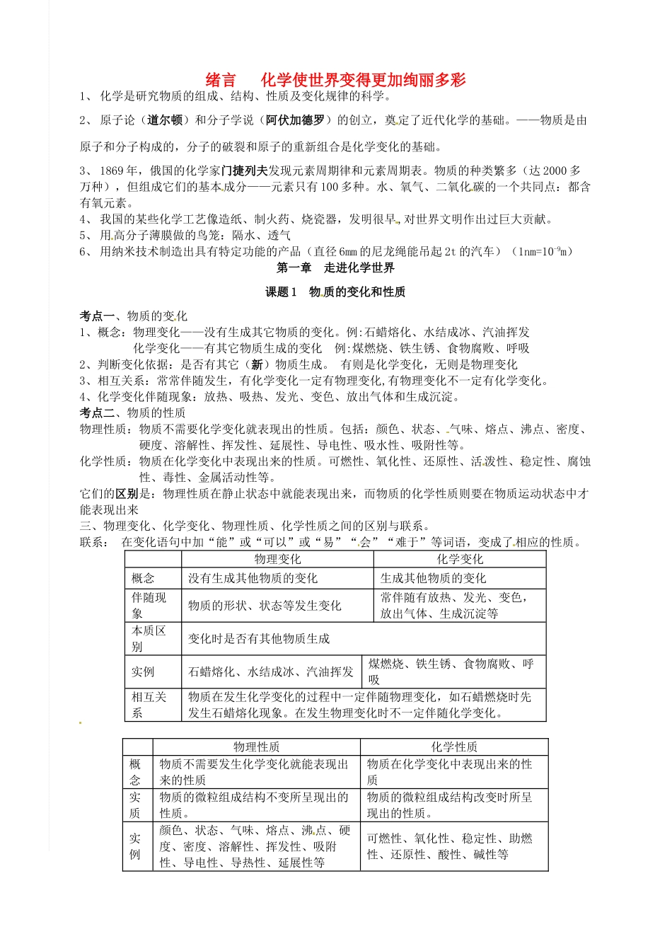 九年级化学上册 第一单元 走进化学世界《课题一 物质的变化和性质》考点复习教案 新人教版_第1页