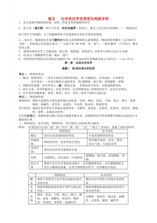 九年级化学上册 第一单元 走进化学世界《课题一 物质的变化和性质》考点复习教案 新人教版