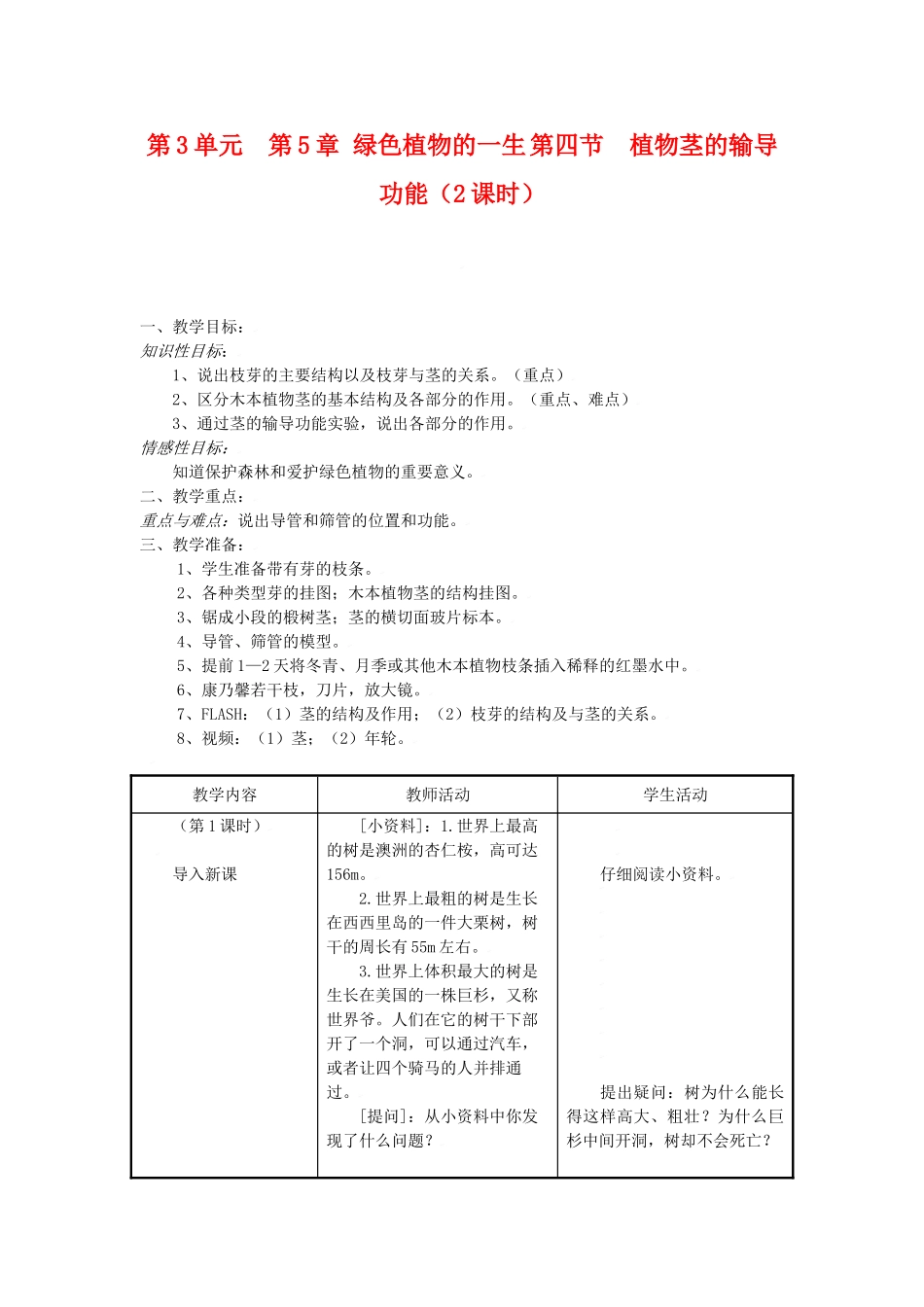 七年级生物上：第3单元  第5章 绿色植物的一生 第四节  植物茎的输导功能（2课时）教案苏教版_第1页