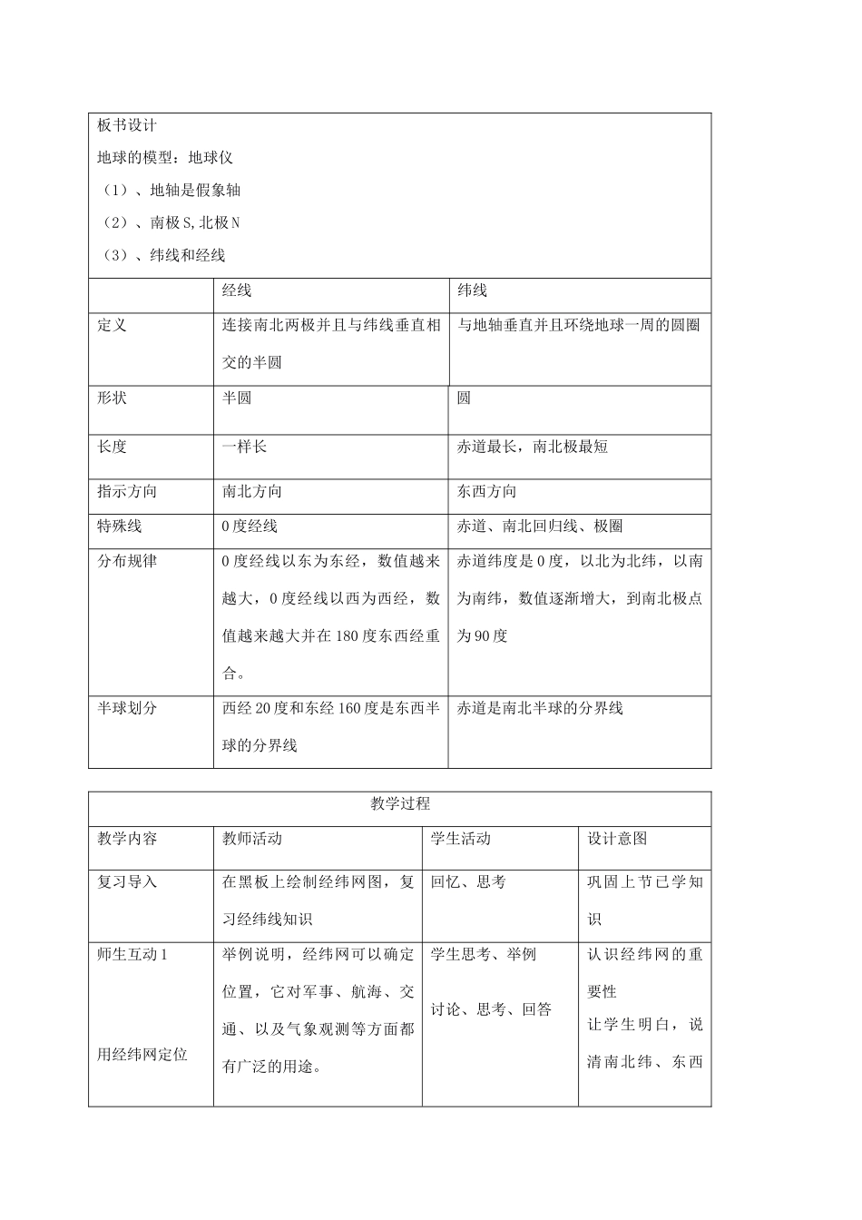 七年级地理上学期第一单元第2课在地球仪上认识经纬网教案 中国版_第3页