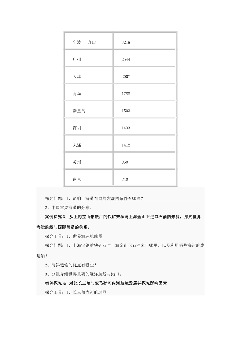 七年级地理下册 第四章第四节 交通运输教学设计 中图版_第3页