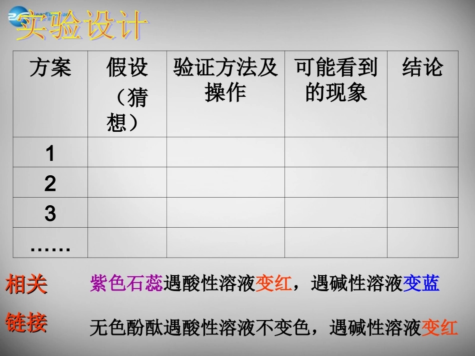 山东省临淄外国语实验学校九年级化学全册《8.4 酸碱中和反应》课件 鲁教版五四制_第3页