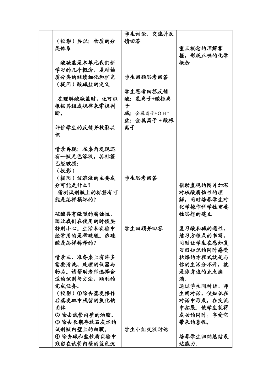 山东省2010年九年级化学 常见的酸和碱专题式复习教案 鲁教版_第3页