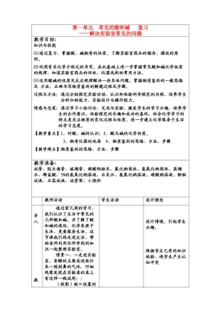 山东省2010年九年级化学 常见的酸和碱专题式复习教案 鲁教版