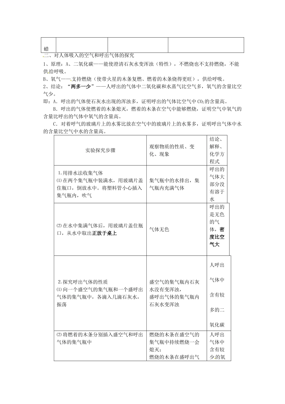 九年级化学上册 第一单元 课题2 化学是一门实验为基础的科学考点复习教案 新人教版_第2页