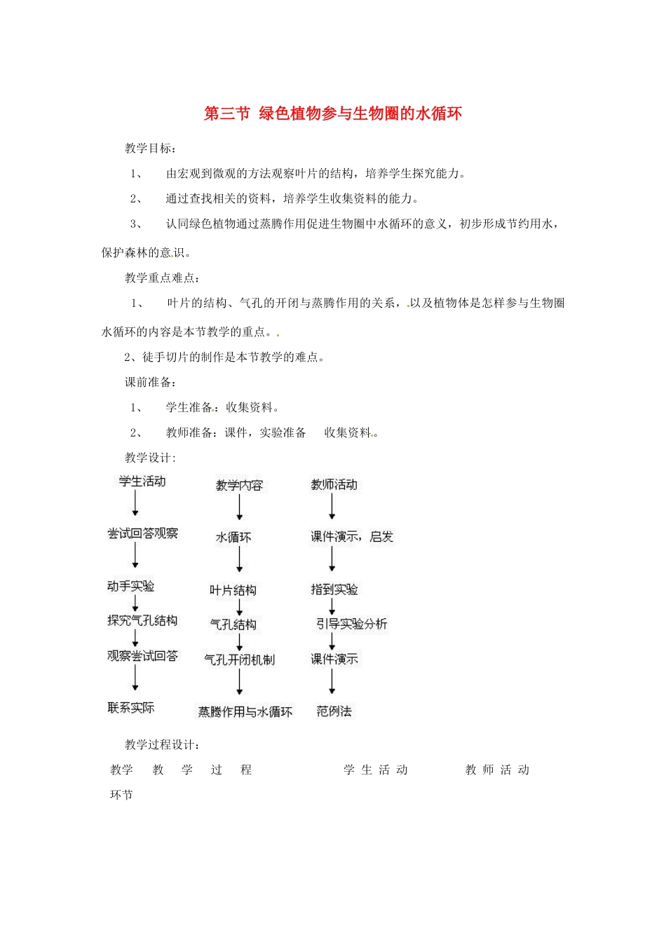 新疆乌鲁木齐第46中学七年级生物《绿色植物参与生物圈的水循环》教案 人教新课标版_第1页