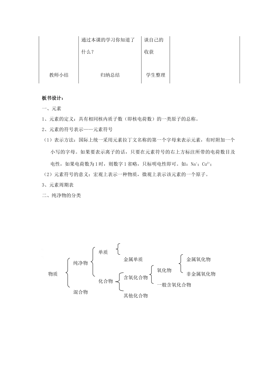 九年级化学上册 第3章 物质构成的奥秘 第二节 组成物质的化学元素名师教案3 上教版_第3页