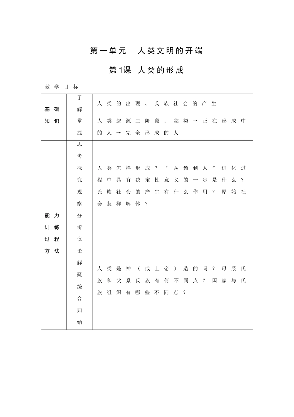 世界历史九年级历史上册全册教案 人教版_第3页