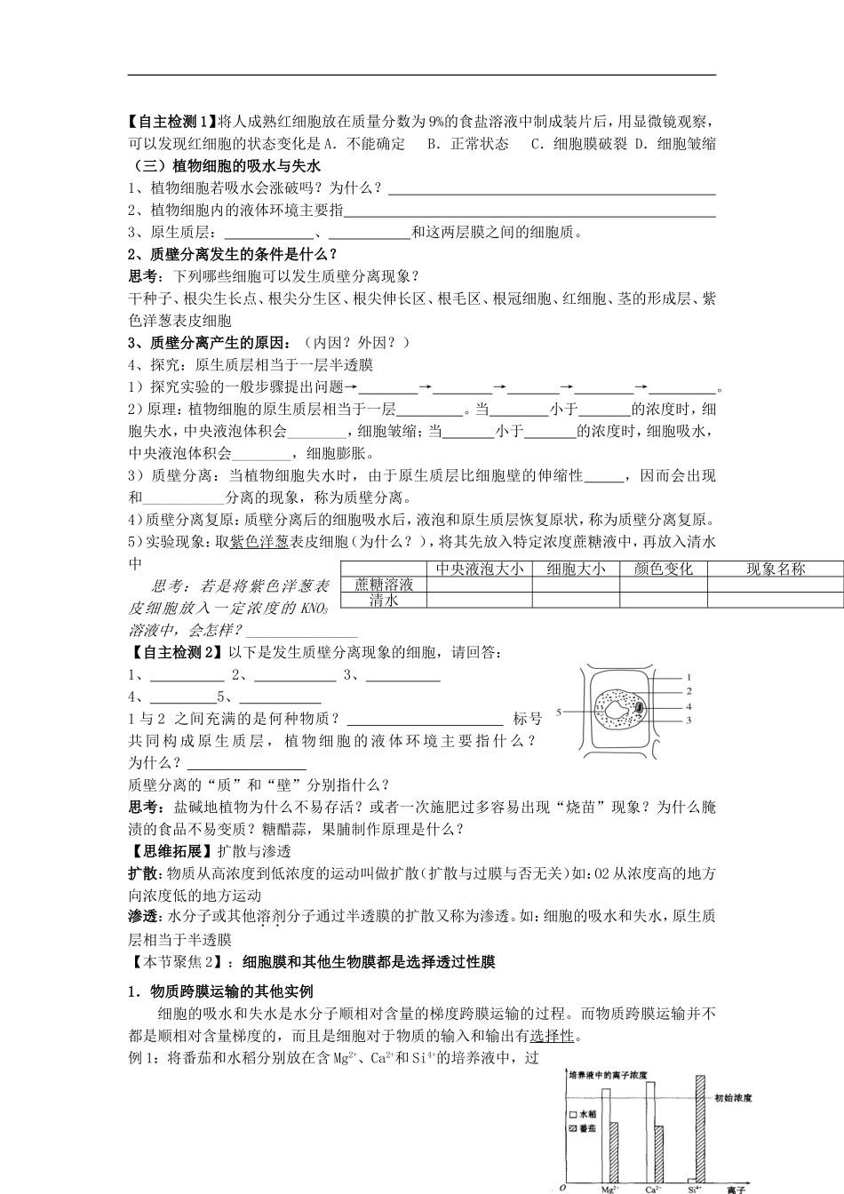 山东省文登市教育教学研究培训中心高中生物 第四章 第1节 物质跨膜运输的实例学案 新人教版必修1_第2页