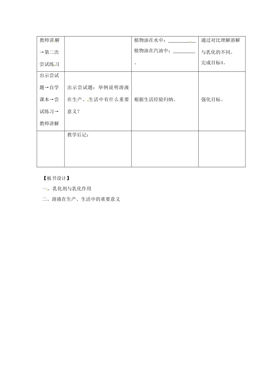 九年级化学 专题5单元3物质的溶解（3） 教案 湘教版_第2页
