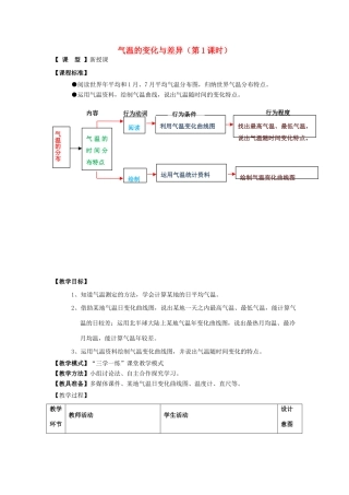 七年级地理上册 4.2气温的变化与差异（第1课时）教案 （新版）商务星球版-（新版）商务星球版初中七年级上册地理教案