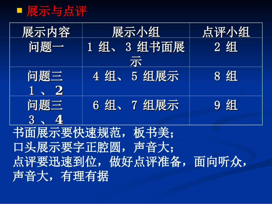 高效课堂的评价_第1页
