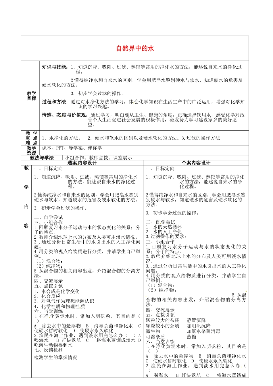 山东省烟台市黄务中学2014-2015学年八年级化学全册 第12周 2.2 自然界中的水复习教案 鲁教版五四制_第1页