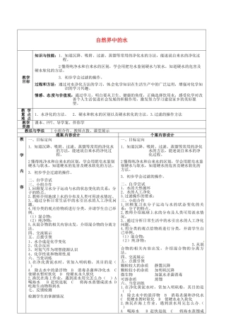 山东省烟台市黄务中学2014-2015学年八年级化学全册 第12周 2.2 自然界中的水复习教案 鲁教版五四制
