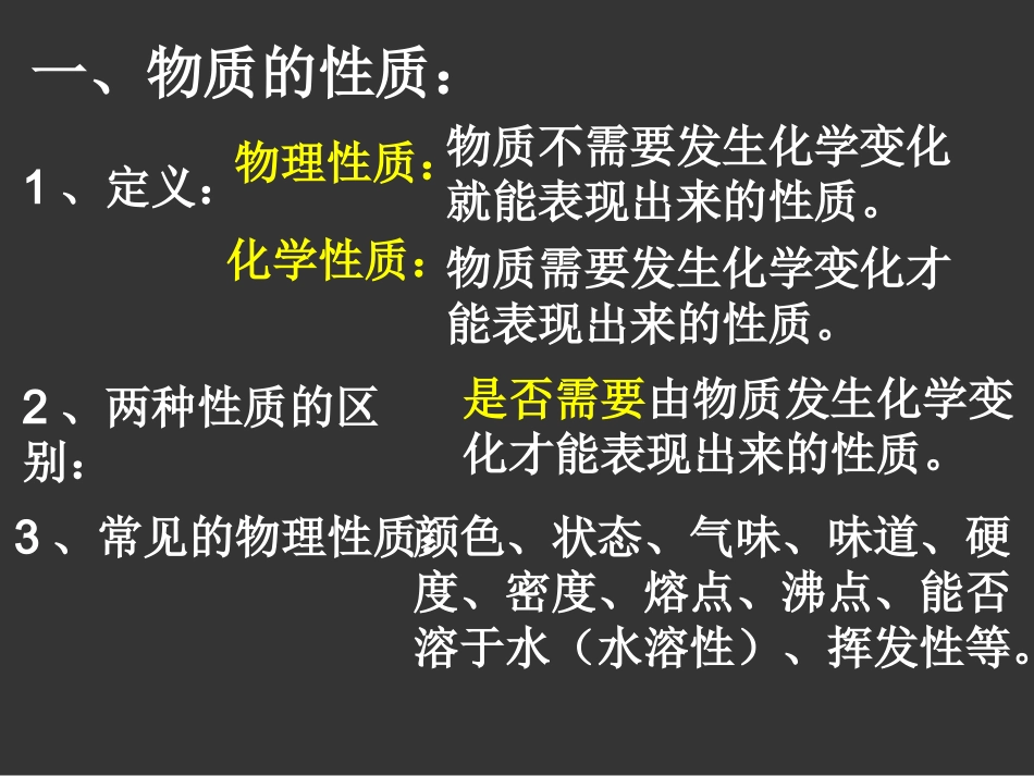 优秀ppt-竞赛必选自制：课题1-物质的变化与性质(第二课时)_第3页