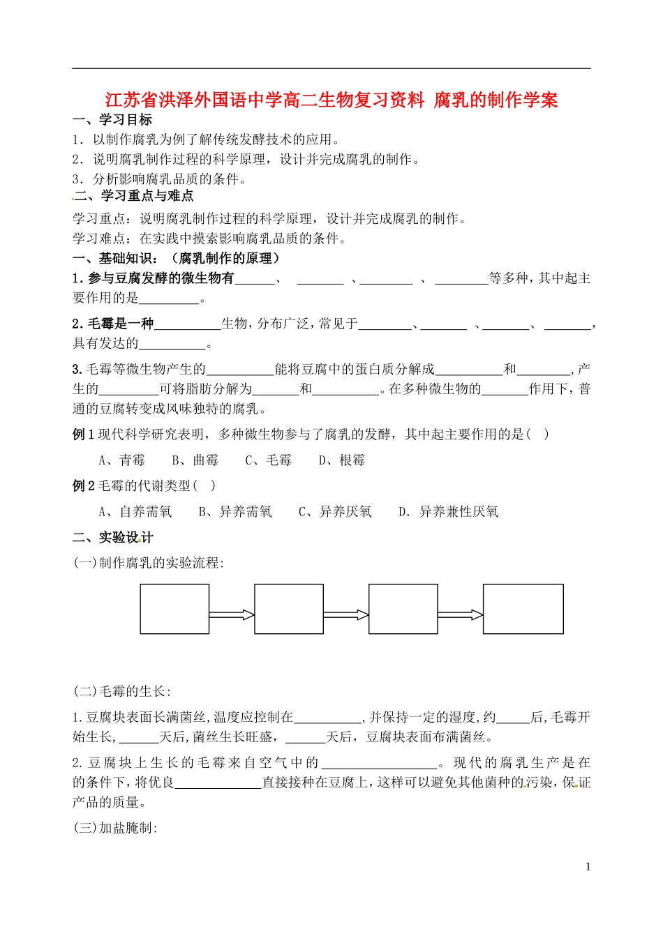 江苏省洪泽外国语中学高二生物复习资料 腐乳的制作学案 新人教版_第1页