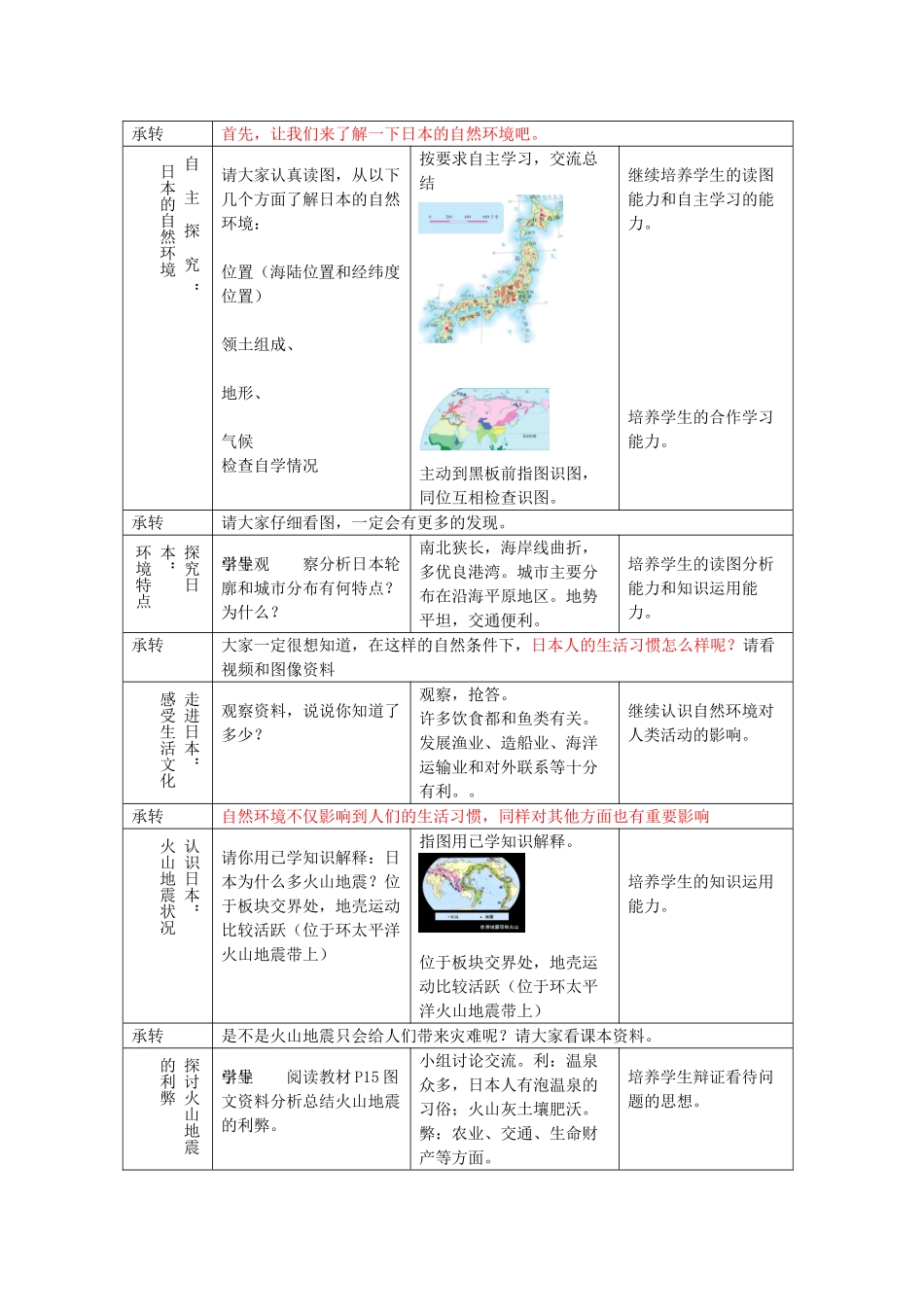 七年级地理下册 第七章 我们邻近的国家和地区 第一节 日本教学设计 新人教版_第2页